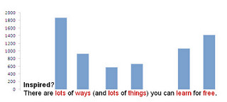 photo credit: Click Distribution via photopin (license)